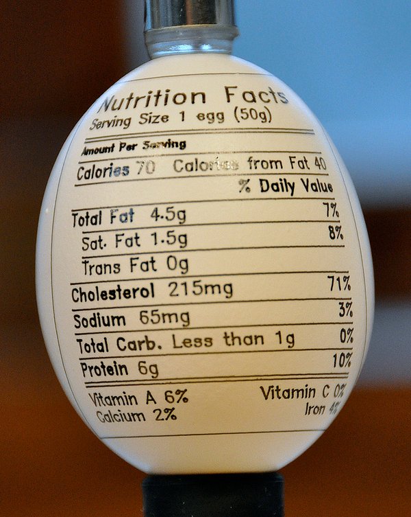 Egg nutrition label
